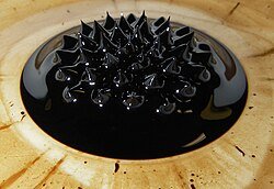 Ferrofluide